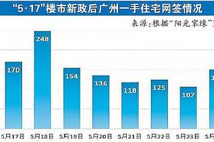 左右横跳？法媒：姆巴佩希望留在巴黎，将重新恢复续约谈判